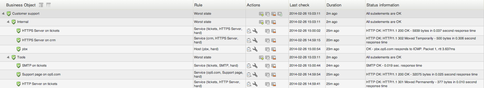 OP5 Monitor - 4 steps to turn on simple BSM in your system