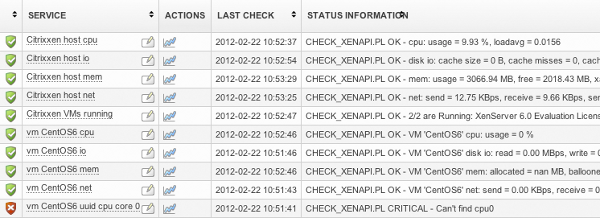 OP5 Monitor - How to monitor a Citrix XenServer Cluster