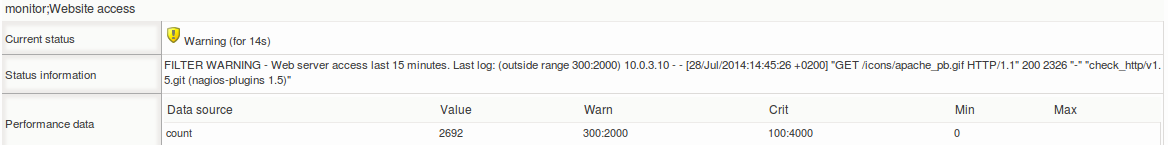 OP5 Monitor - How to monitor log filters