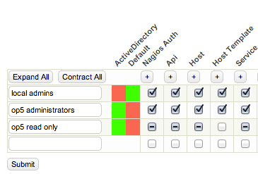 AD Assign group rights