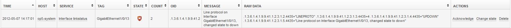 Traps in gui