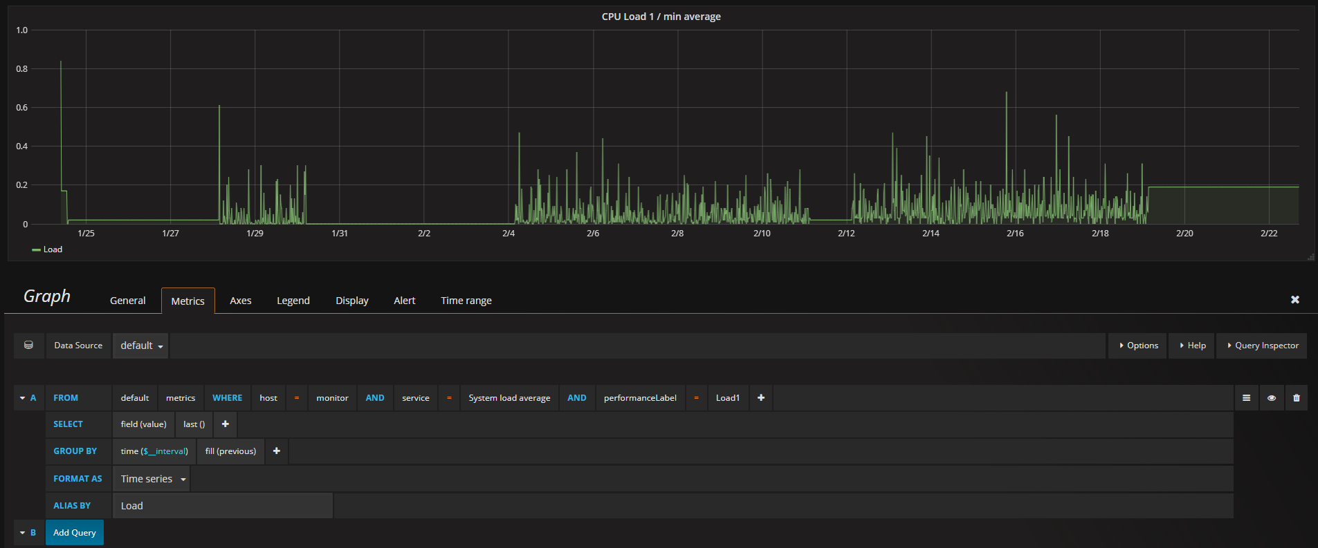OP5 Monitor - How to send metrics to Grafana